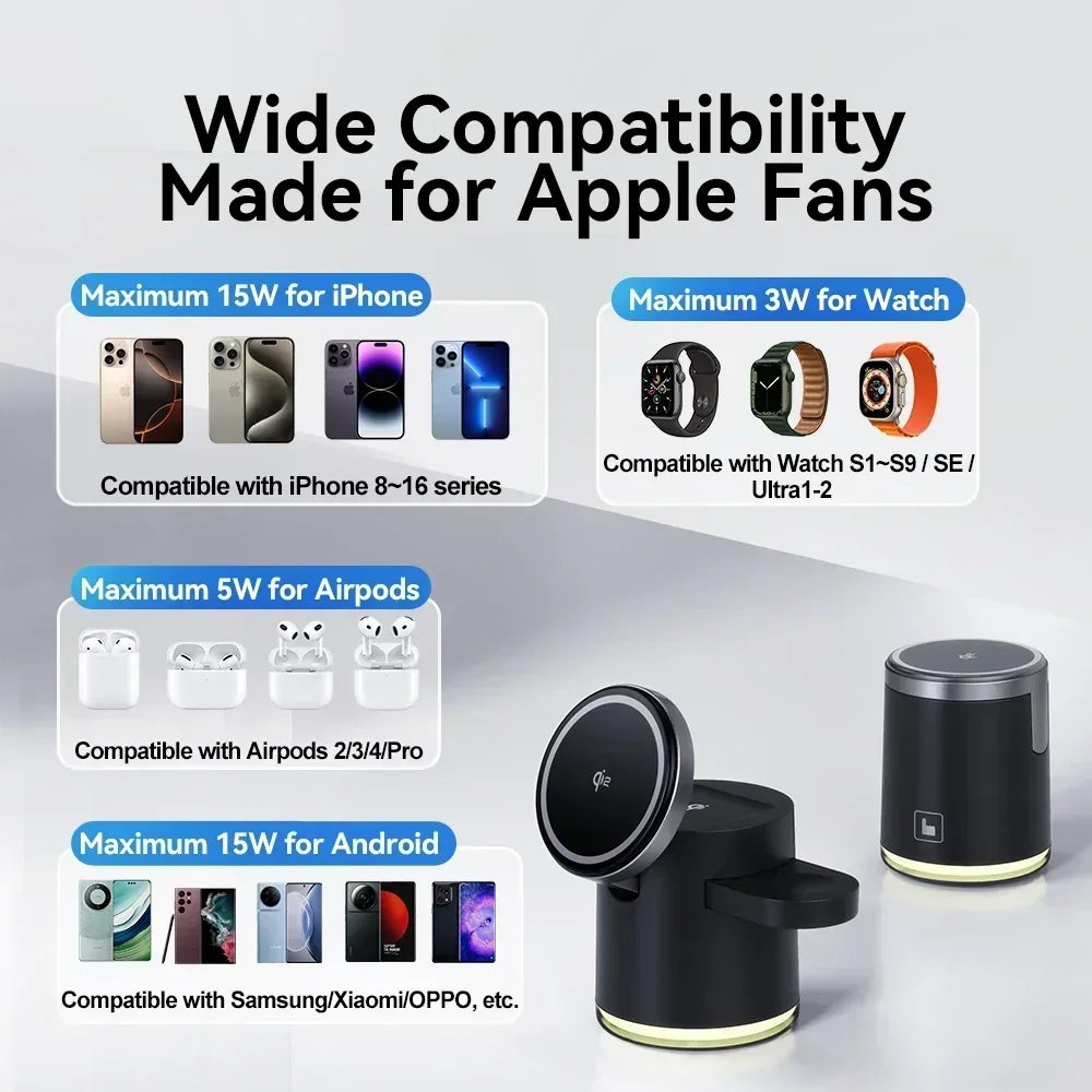 4 in 1 Wireless Charger Stand For Magsafe