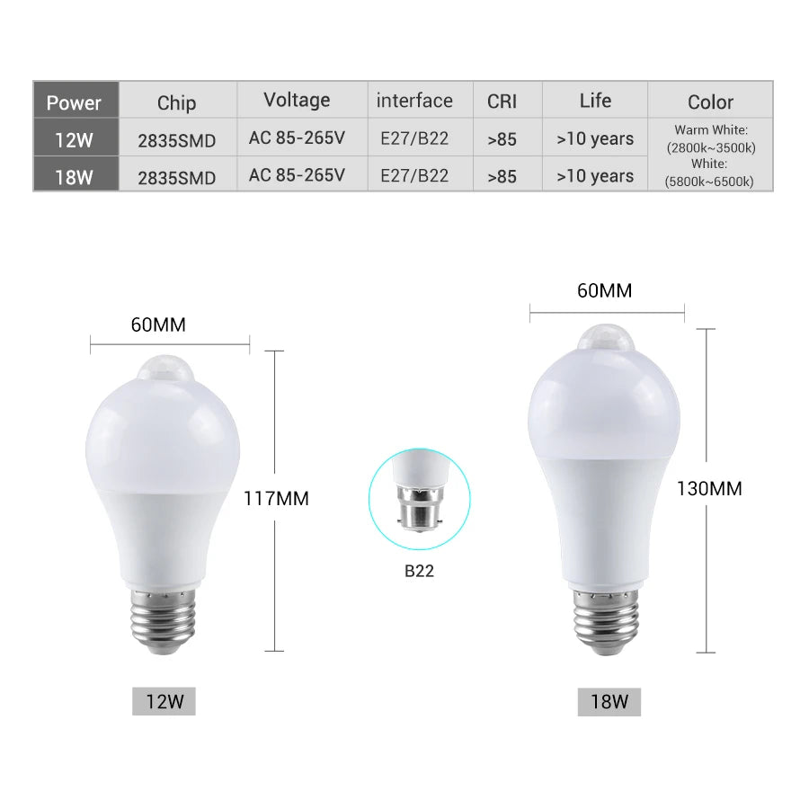 PIR Motion Sensor LED Light Bulb