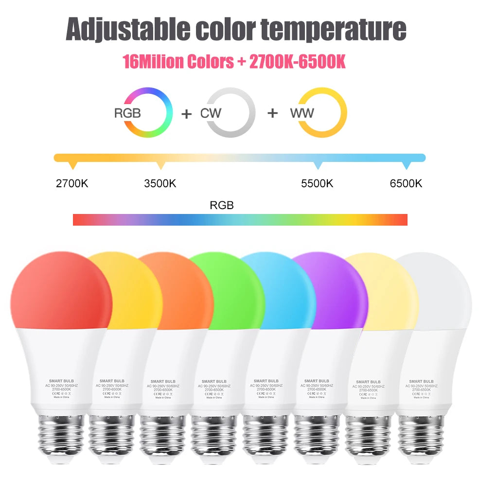 Smart Tuya Zigbee E27 Led Light Alexa Bulb - Atmos Hub