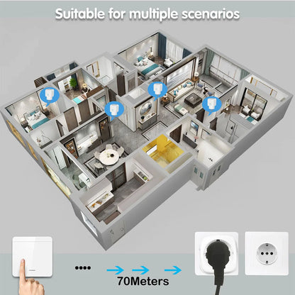 Wireless Mini Voice Control Smart Switch With Alexa - Atmos Hub