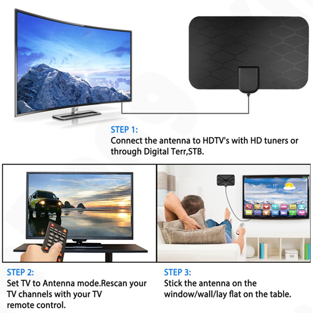 4K Digital HDTV Antenna Receiver For TV - Atmos Hub