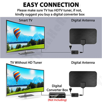 4K Digital HDTV Antenna Receiver For TV - Atmos Hub