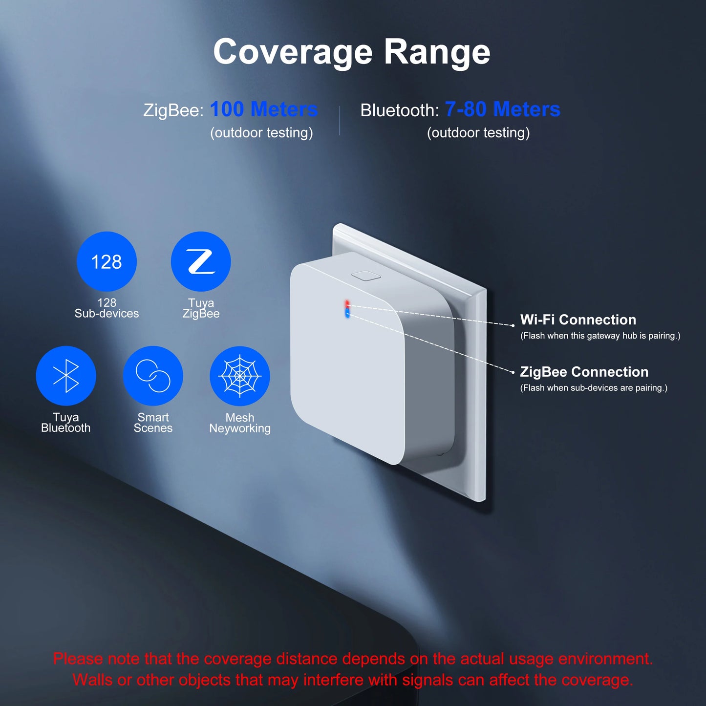 Tuya Multi-mode Gateway Hub Bridge for Smart Home