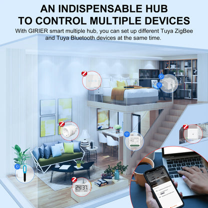 Tuya Multi-mode Gateway Hub Bridge for Smart Home