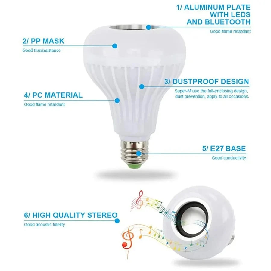 RGB Smart Bluetooth Speaker Music Bulb