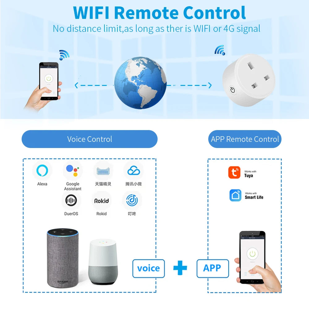 3 Pin Smart Alexa Voice Control Adapter With Timer - Atmos Hub