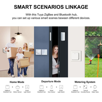 Tuya Multi-mode Gateway Hub Bridge for Smart Home