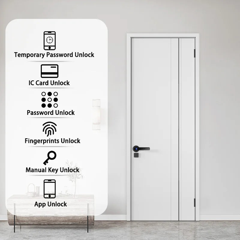 Smart Door Lock Handle With Fingerprint Key - Atmos Hub