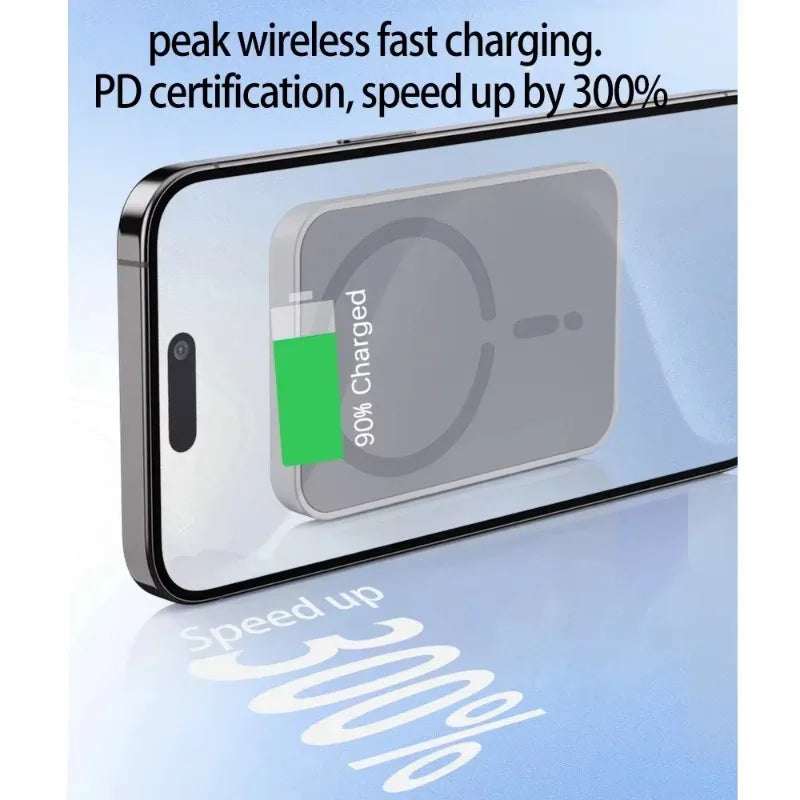 100W Magnetic Wireless Car Charger & Holder for iPhone