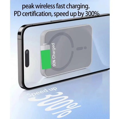 100W Magnetic Wireless Car Charger & Holder for iPhone